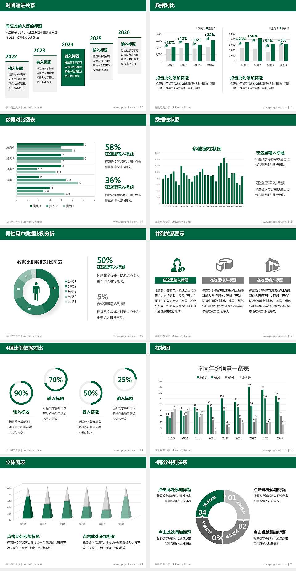 东北电力大学硕士研究生/本科生毕业论文答辩/开题报告通用PPT模板下载4:3格式幻灯片预览图3