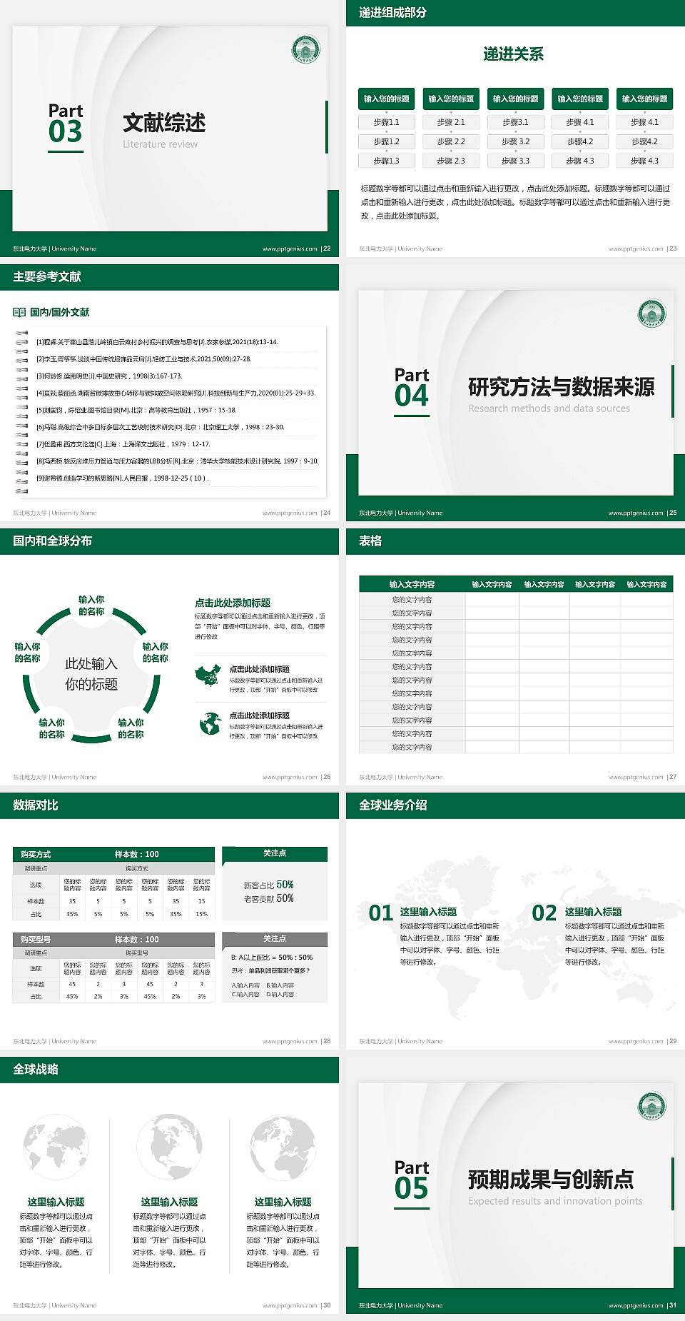 东北电力大学硕士研究生/本科生毕业论文答辩/开题报告通用PPT模板下载4:3格式幻灯片预览图4
