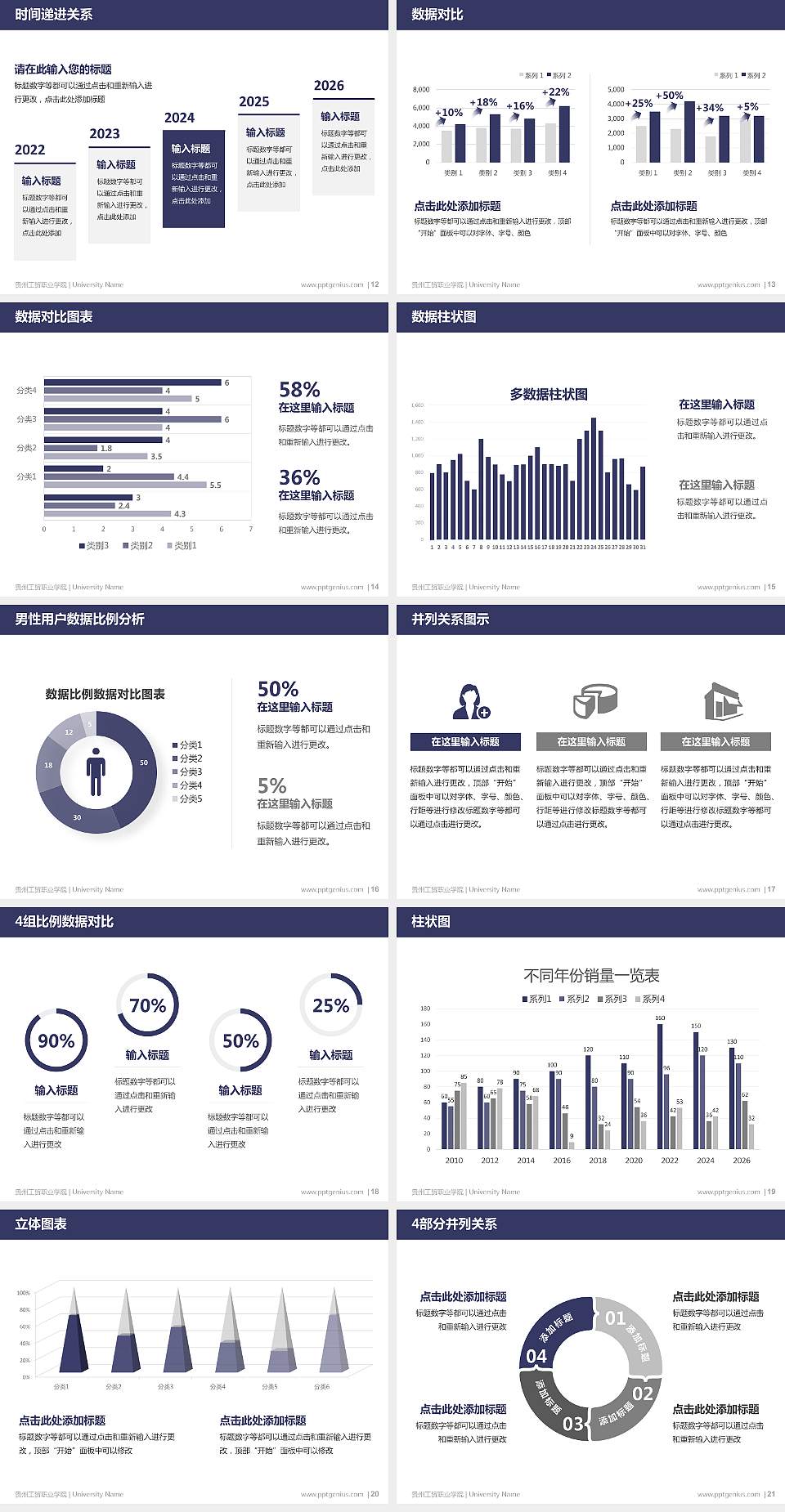 贵州工贸职业学院硕士研究生/本科生毕业论文答辩/开题报告通用PPT模板下载4:3格式幻灯片预览图3