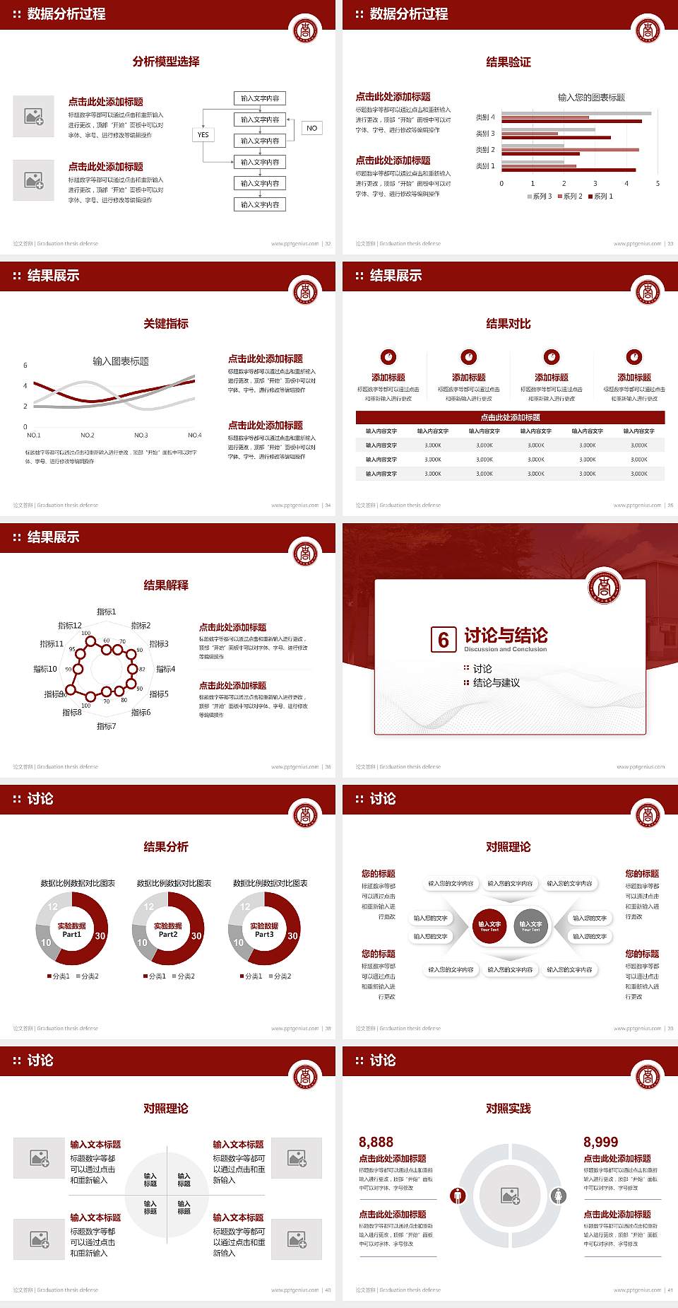 民办南华工商学院论文答辩标准PPT模板4:3格式幻灯片预览图5
