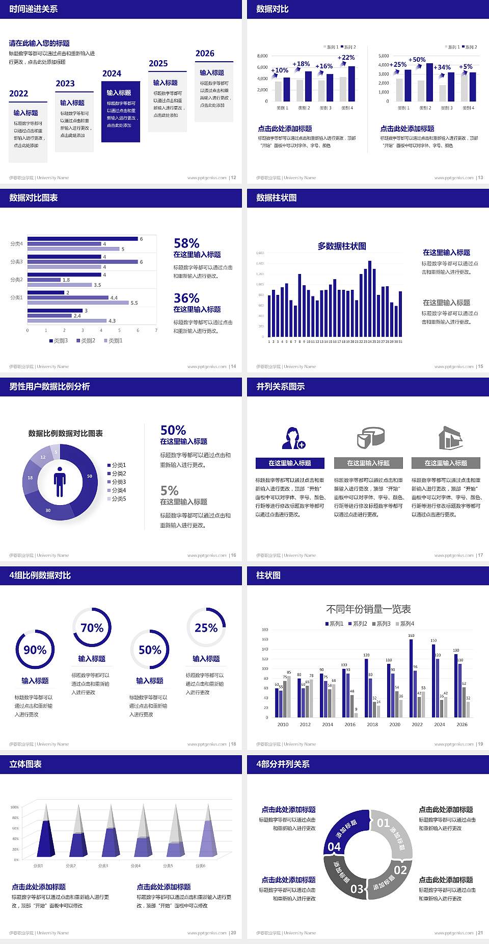 伊春职业学院硕士研究生/本科生毕业论文答辩/开题报告通用PPT模板下载4:3格式幻灯片预览图3