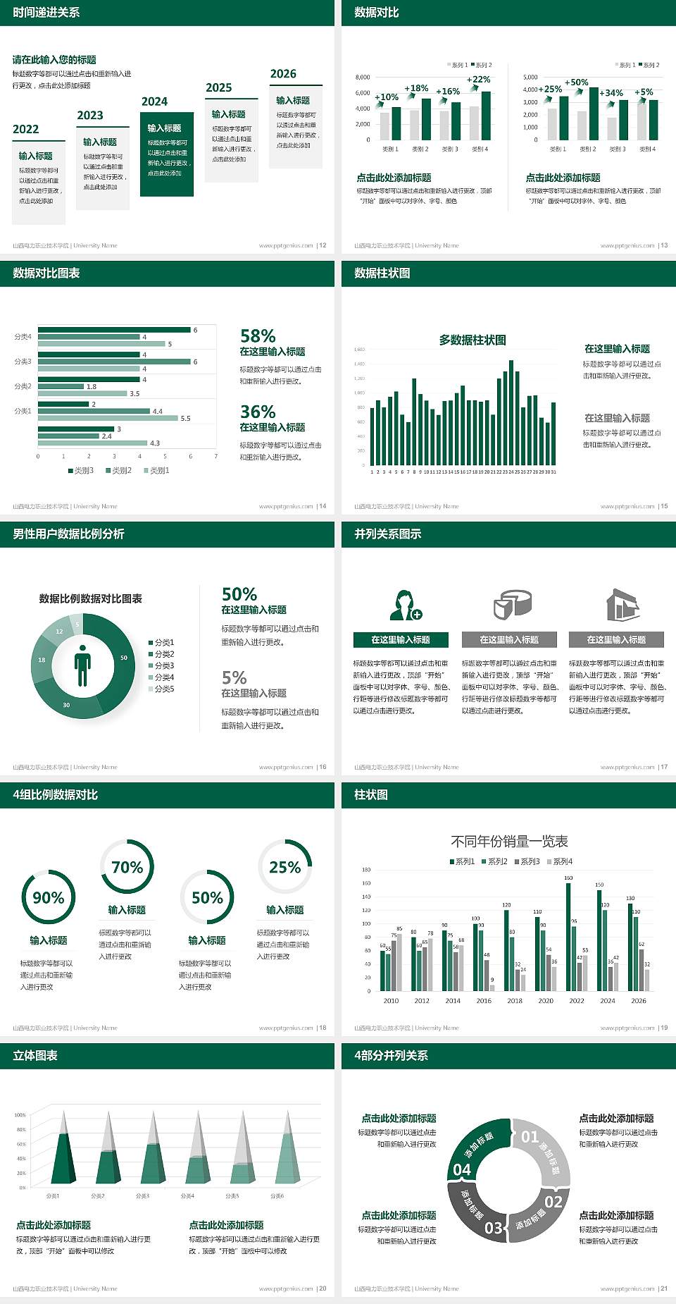 山西电力职业技术学院硕士研究生/本科生毕业论文答辩/开题报告通用PPT模板下载4:3格式幻灯片预览图3