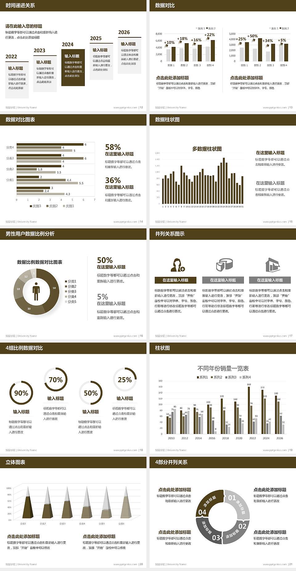 铜陵学院硕士研究生/本科生毕业论文答辩/开题报告通用PPT模板下载4:3格式幻灯片预览图3