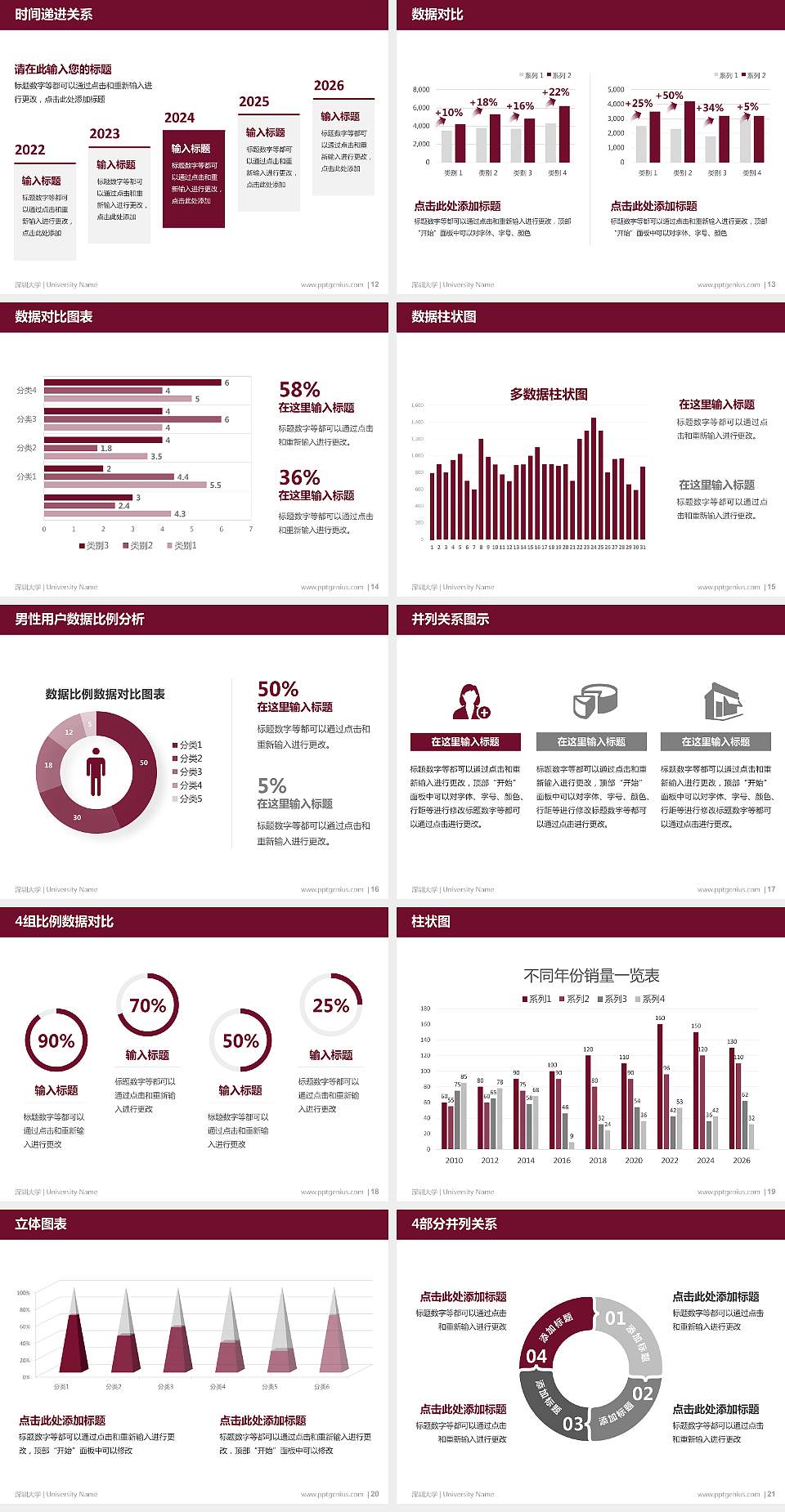 深圳大学硕士研究生/本科生毕业论文答辩/开题报告通用PPT模板下载4:3格式幻灯片预览图3