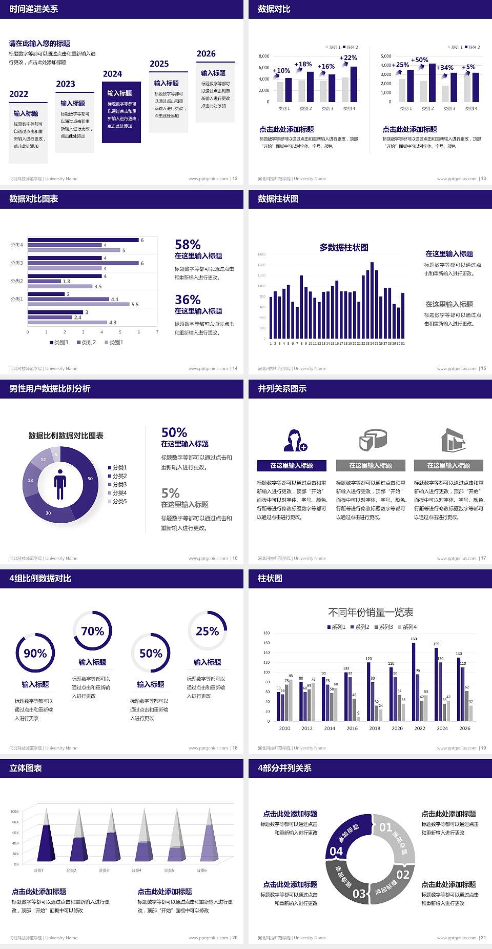 河北科技师范学院硕士研究生/本科生毕业论文答辩/开题报告通用PPT模板下载4:3格式幻灯片预览图3