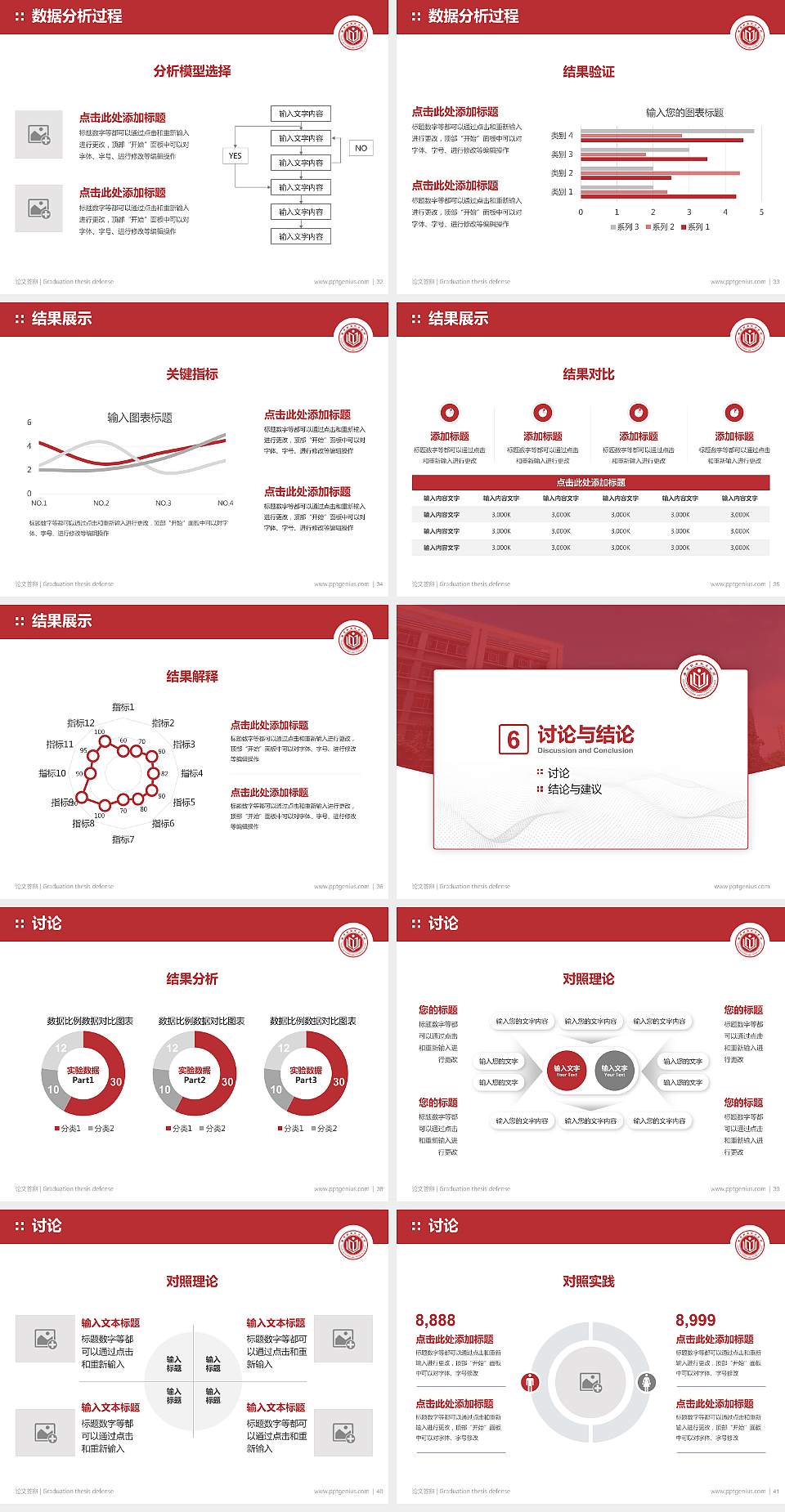 曲靖职业技术学院论文答辩标准PPT模板4:3格式幻灯片预览图5