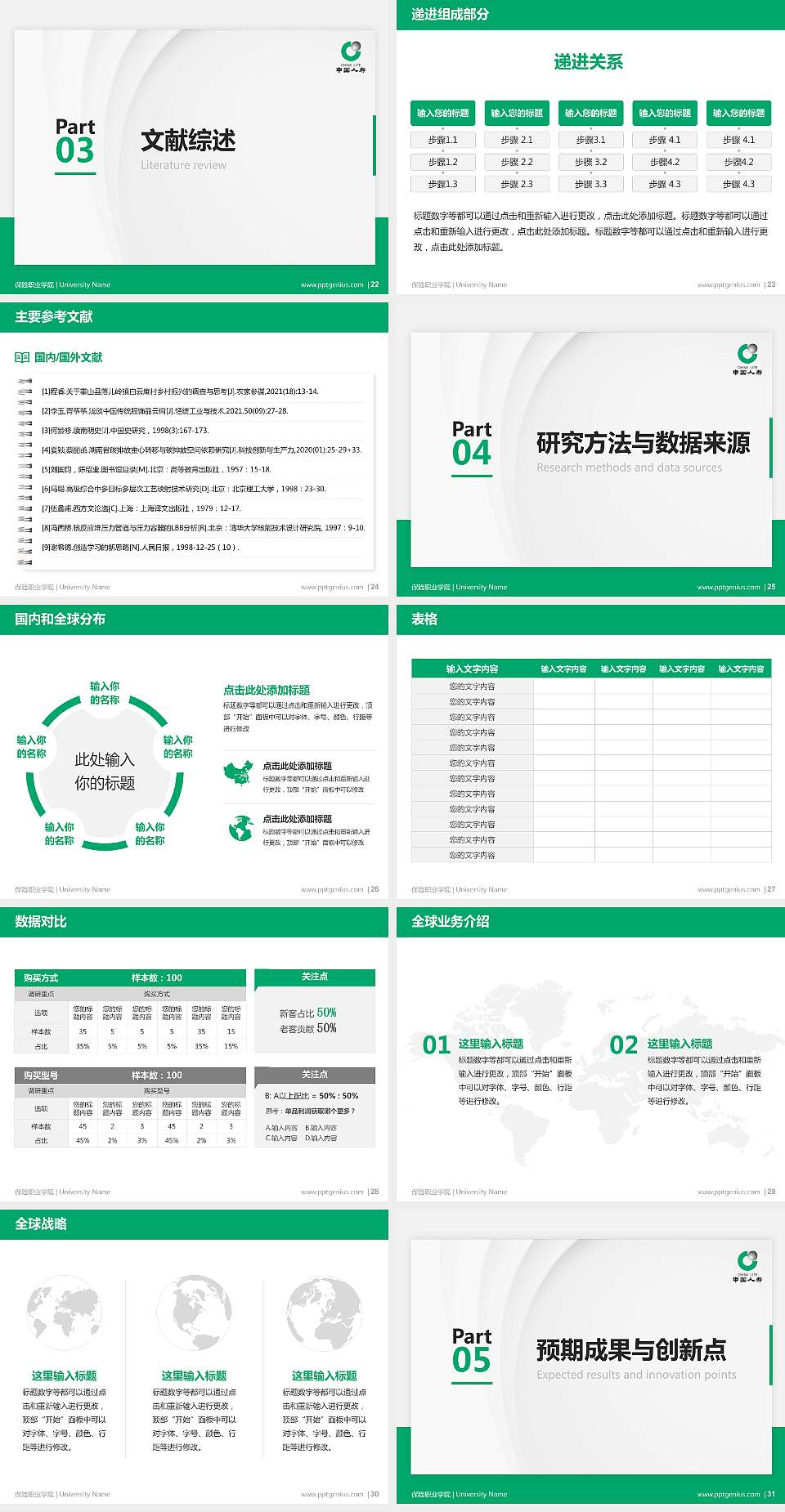 保险职业学院硕士研究生/本科生毕业论文答辩/开题报告通用PPT模板下载4:3格式幻灯片预览图4