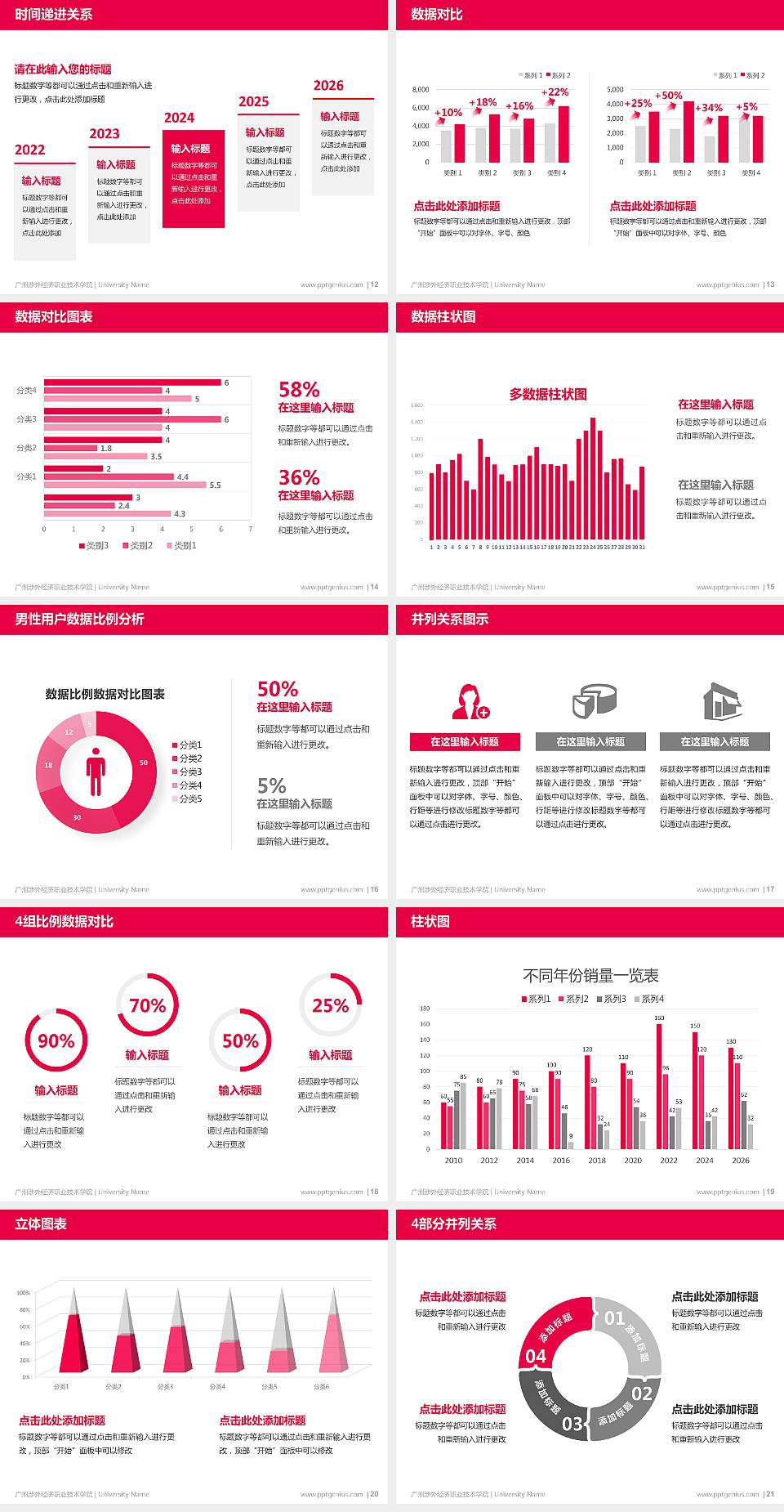 广州涉外经济职业技术学院硕士研究生/本科生毕业论文答辩/开题报告通用PPT模板下载4:3格式幻灯片预览图3