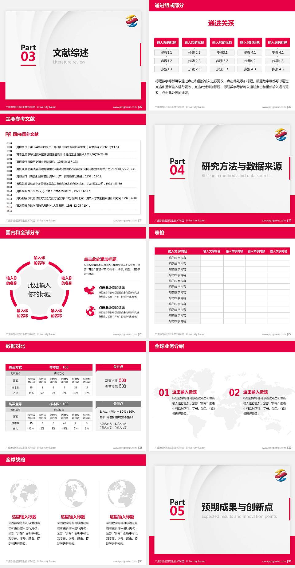 广州涉外经济职业技术学院硕士研究生/本科生毕业论文答辩/开题报告通用PPT模板下载4:3格式幻灯片预览图4