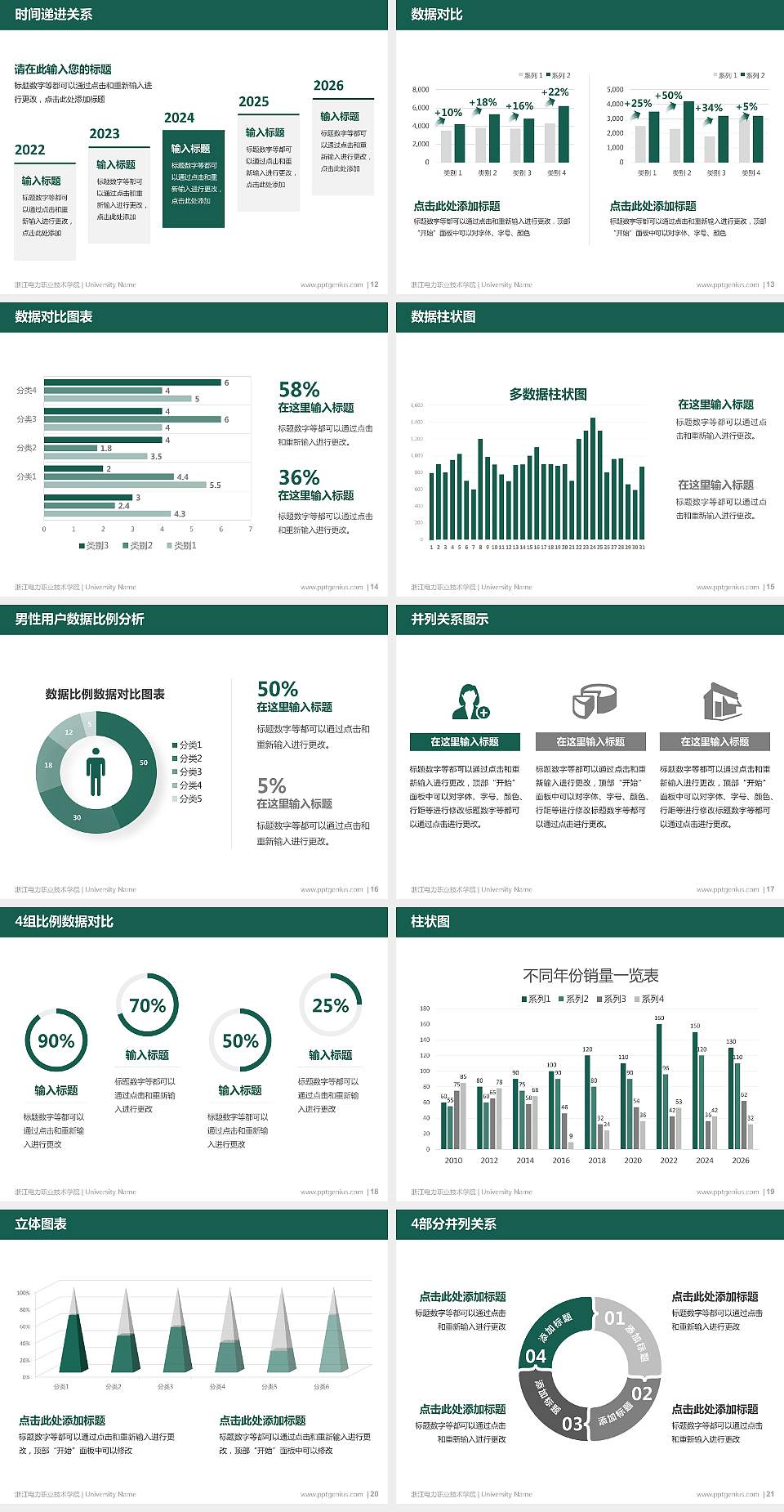 浙江电力职业技术学院硕士研究生/本科生毕业论文答辩/开题报告通用PPT模板下载4:3格式幻灯片预览图3