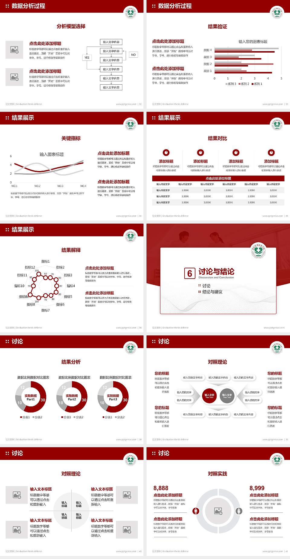 济南护理职业学院论文答辩标准PPT模板4:3格式幻灯片预览图5