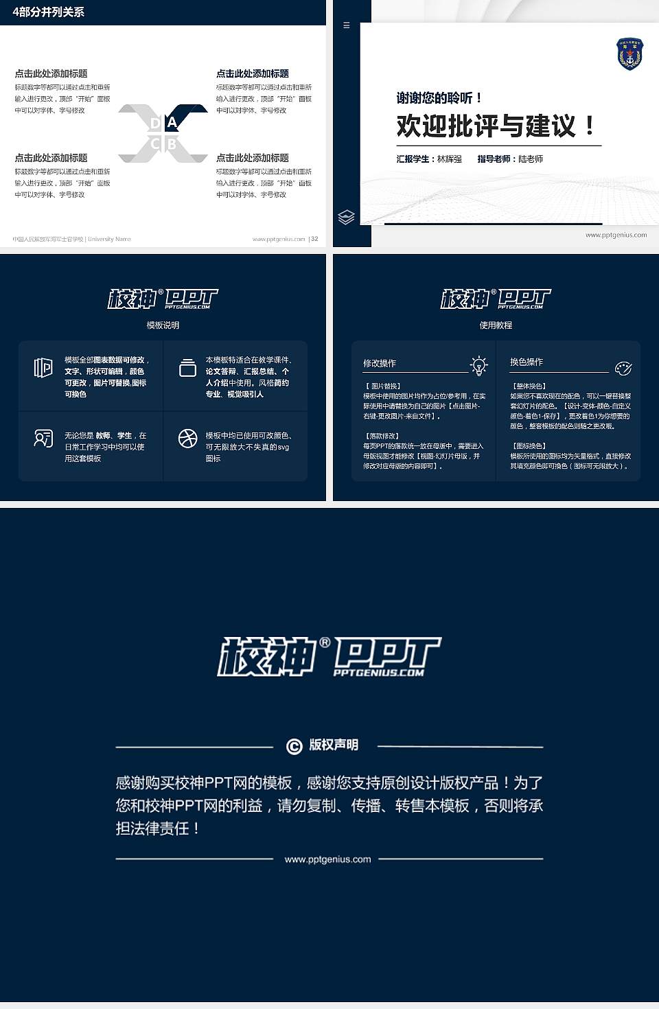 中国人民解放军海军士官学校硕士研究生/本科生毕业论文答辩/开题报告通用PPT模板下载4:3格式幻灯片预览图5