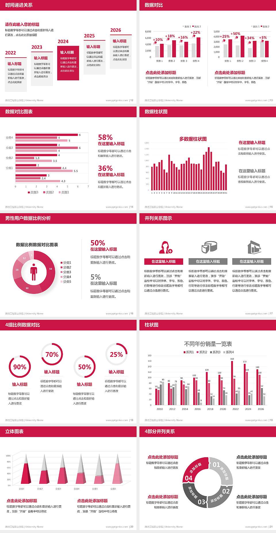 潍坊工程职业学院硕士研究生/本科生毕业论文答辩/开题报告通用PPT模板下载4:3格式幻灯片预览图3