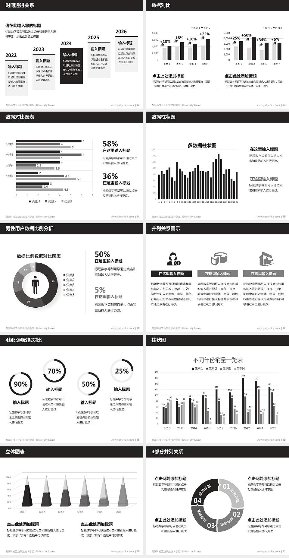 湖南科技工业职业技术学院硕士研究生/本科生毕业论文答辩/开题报告通用PPT模板下载4:3格式幻灯片预览图3