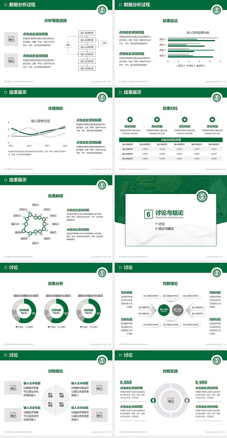广东食品药品职业学院论文答辩标准PPT模板4:3格式幻灯片预览图5