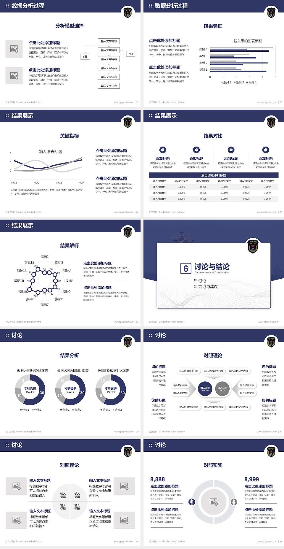海军勤务学院论文答辩标准PPT模板4:3格式幻灯片预览图5