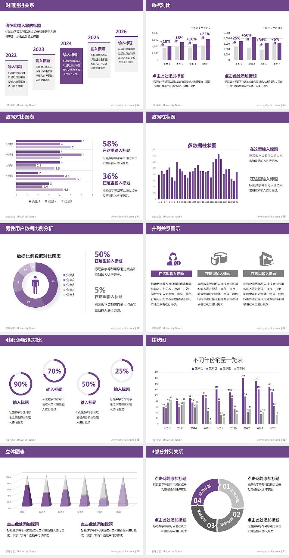 邵阳学院硕士研究生/本科生毕业论文答辩/开题报告通用PPT模板下载4:3格式幻灯片预览图3