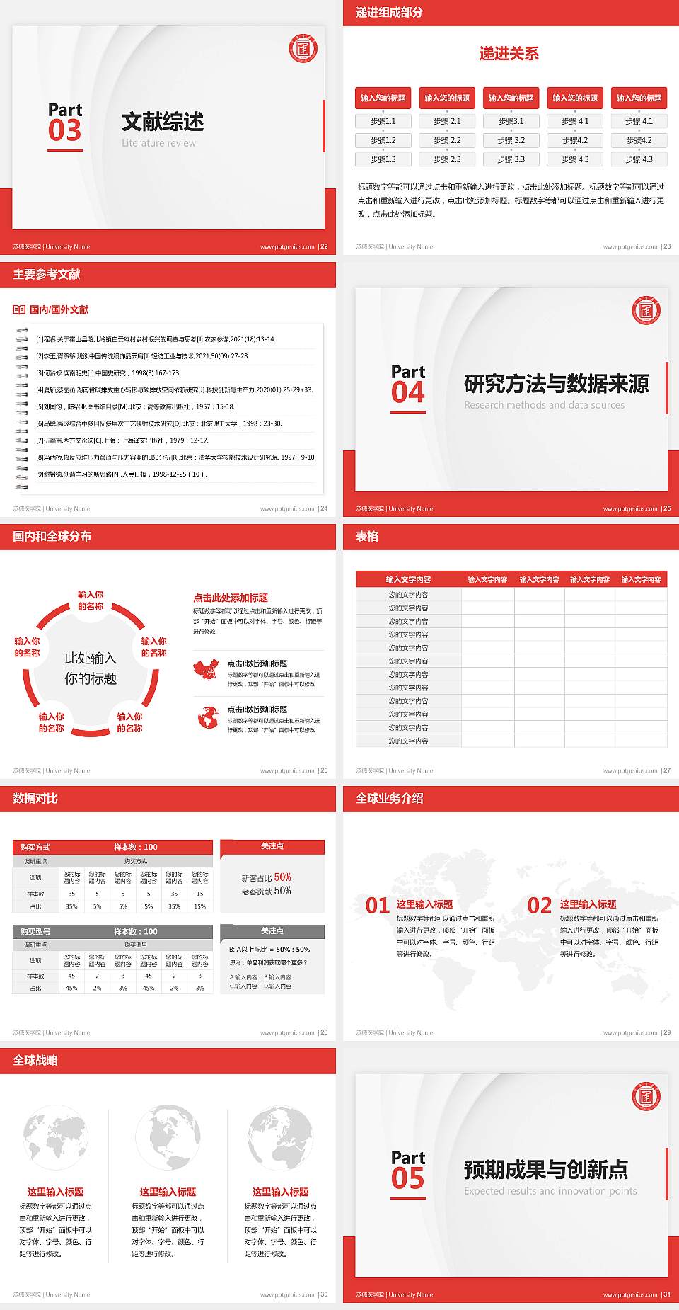 承德医学院硕士研究生/本科生毕业论文答辩/开题报告通用PPT模板下载4:3格式幻灯片预览图4