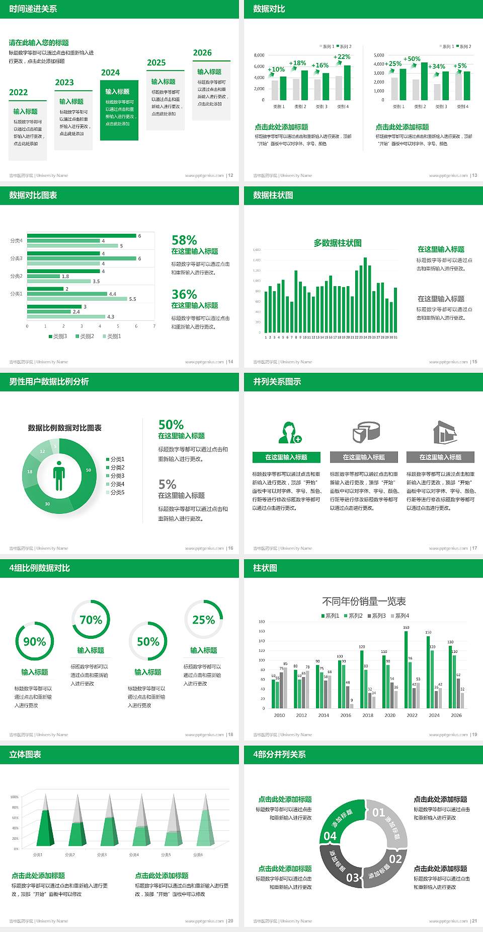 吉林医药学院硕士研究生/本科生毕业论文答辩/开题报告通用PPT模板下载4:3格式幻灯片预览图3