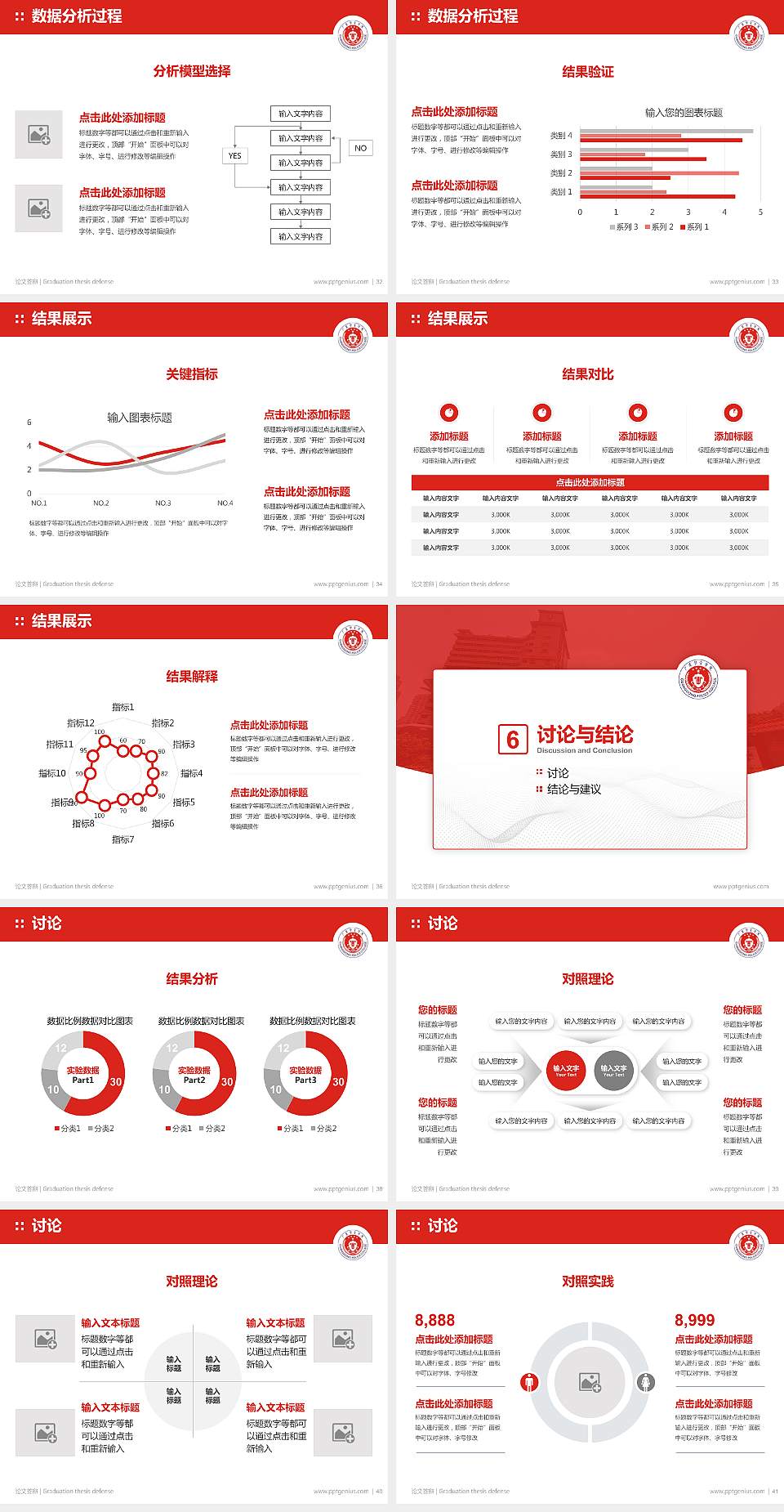 广东警官学院论文答辩标准PPT模板4:3格式幻灯片预览图5