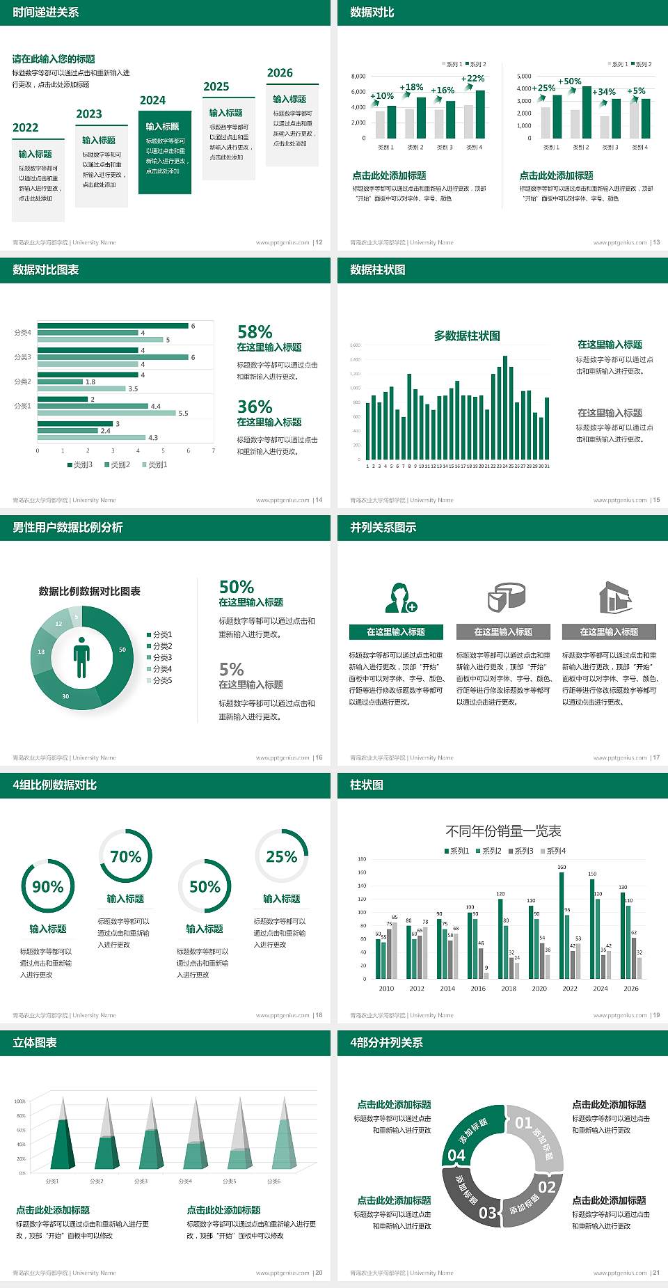 青岛农业大学海都学院硕士研究生/本科生毕业论文答辩/开题报告通用PPT模板下载4:3格式幻灯片预览图3