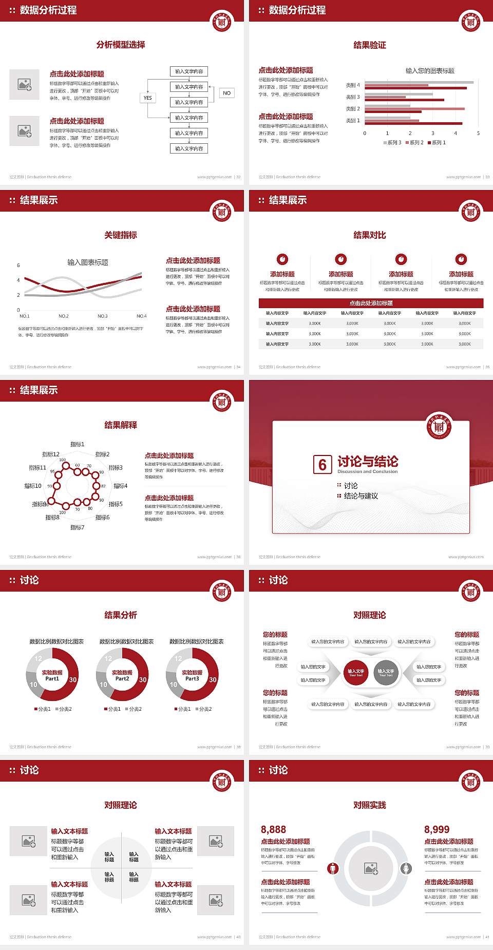甘孜职业学院论文答辩标准PPT模板4:3格式幻灯片预览图5
