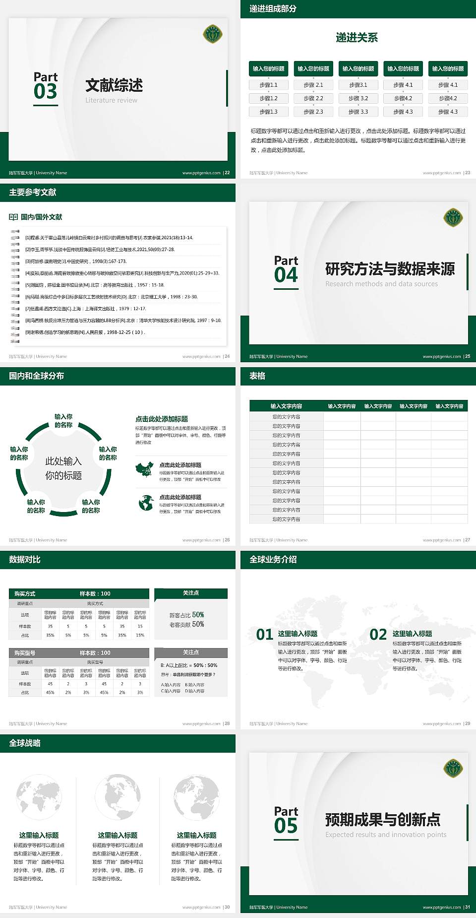 陆军军医大学硕士研究生/本科生毕业论文答辩/开题报告通用PPT模板下载4:3格式幻灯片预览图4