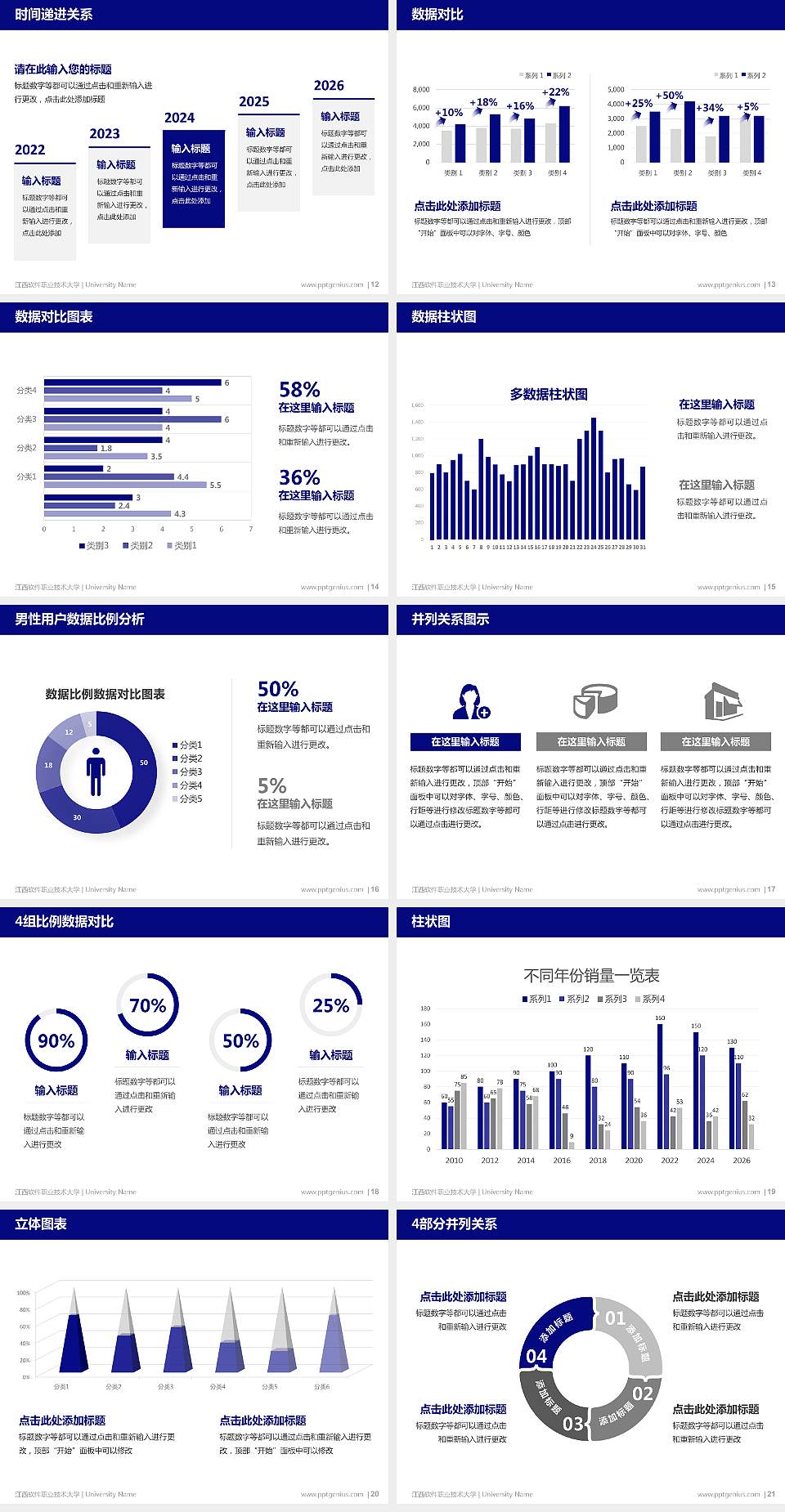 江西软件职业技术大学硕士研究生/本科生毕业论文答辩/开题报告通用PPT模板下载4:3格式幻灯片预览图3