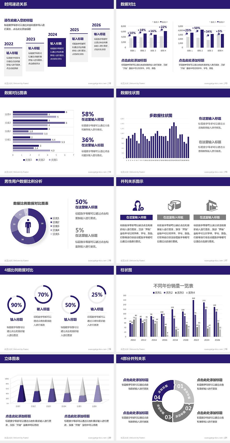 长江大学硕士研究生/本科生毕业论文答辩/开题报告通用PPT模板下载4:3格式幻灯片预览图3