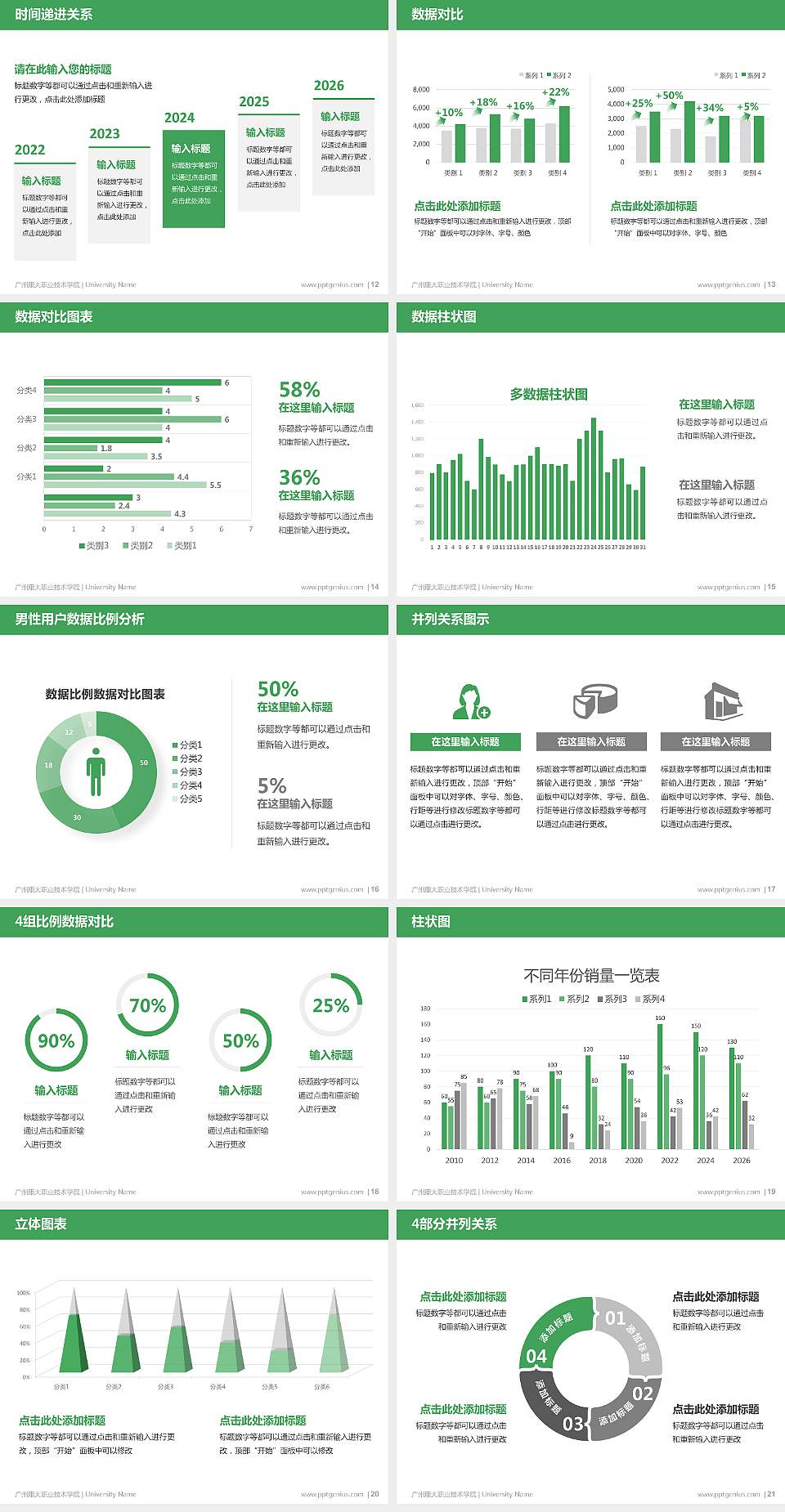 广州康大职业技术学院硕士研究生/本科生毕业论文答辩/开题报告通用PPT模板下载4:3格式幻灯片预览图3