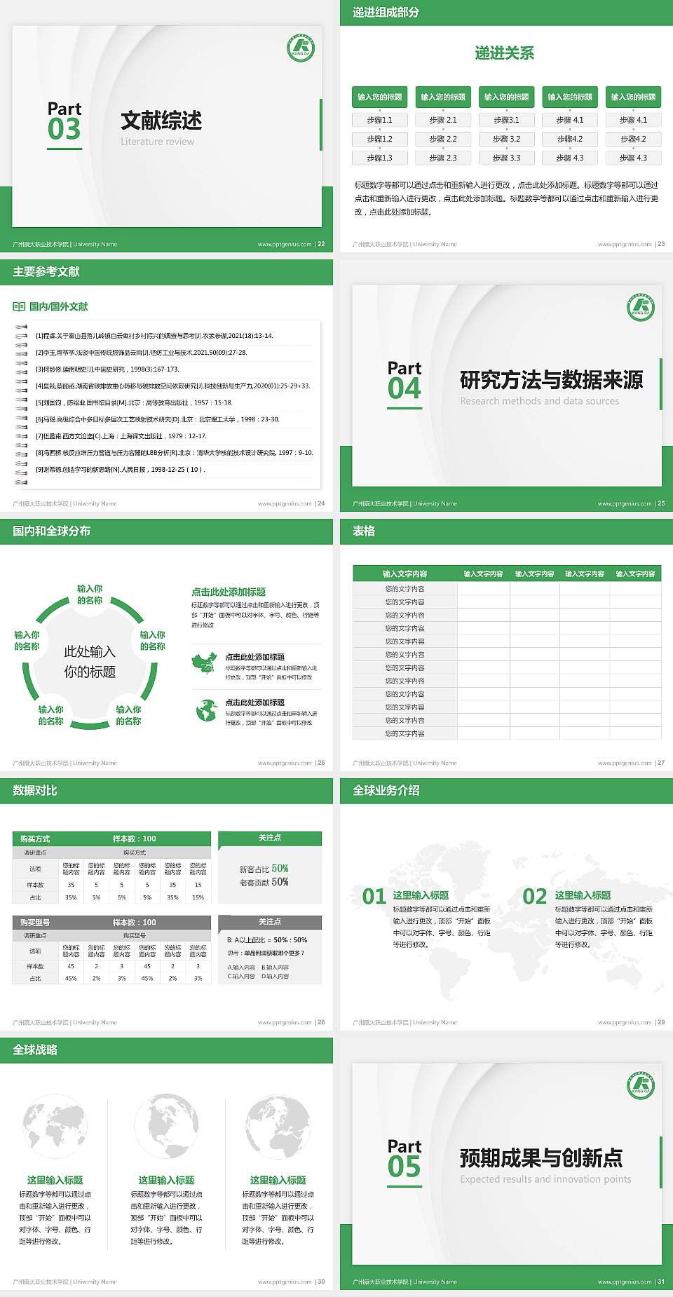 广州康大职业技术学院硕士研究生/本科生毕业论文答辩/开题报告通用PPT模板下载4:3格式幻灯片预览图4