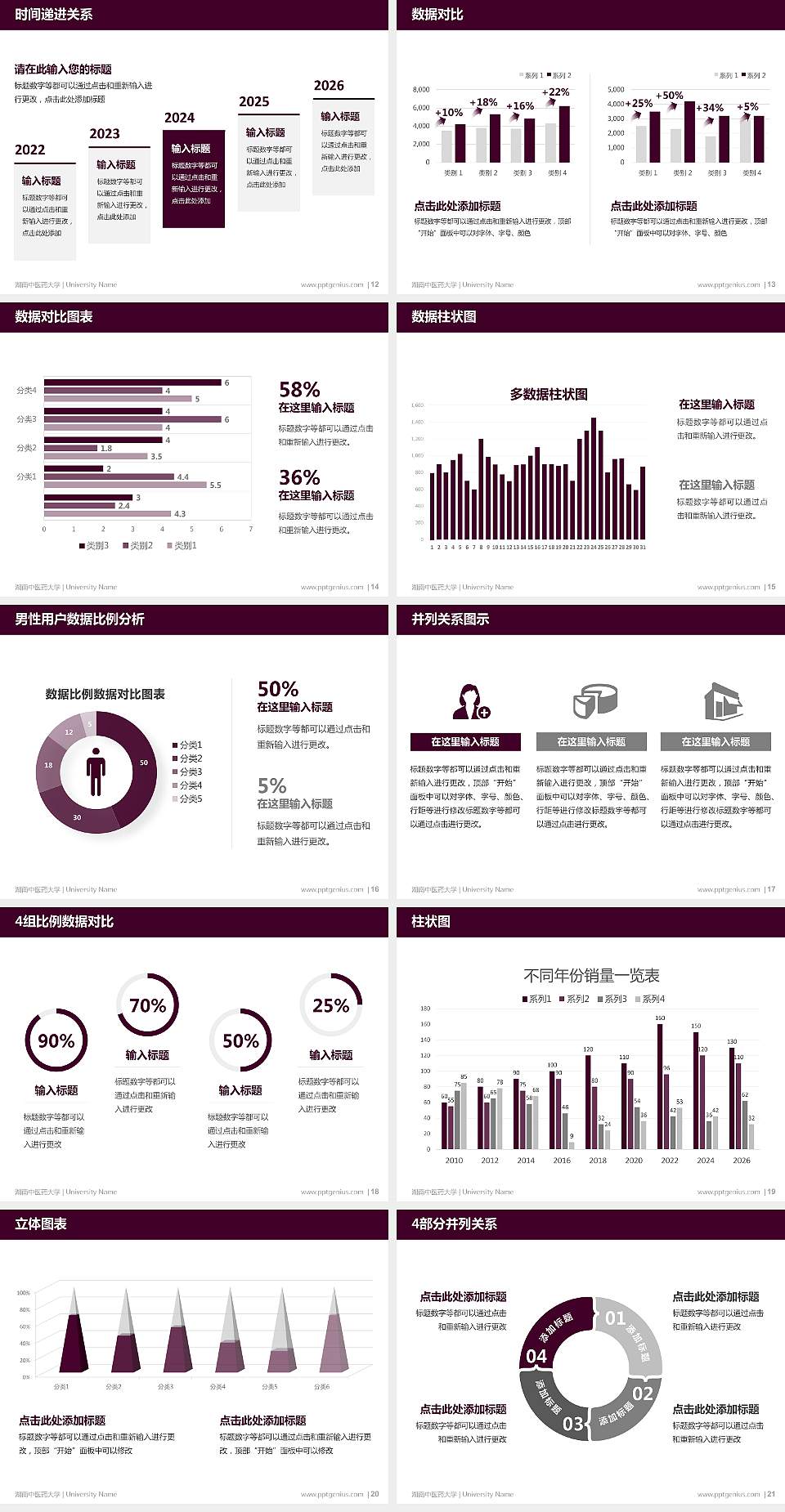 湖南中医药大学硕士研究生/本科生毕业论文答辩/开题报告通用PPT模板下载4:3格式幻灯片预览图3