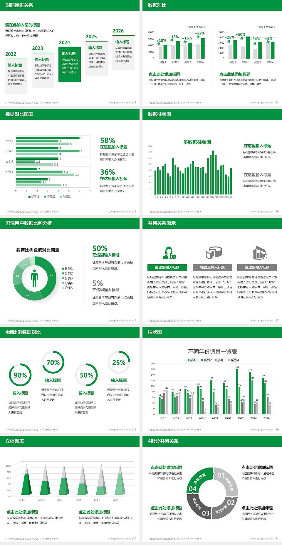 广州现代信息工程职业技术学院硕士研究生/本科生毕业论文答辩/开题报告通用PPT模板下载4:3格式幻灯片预览图3