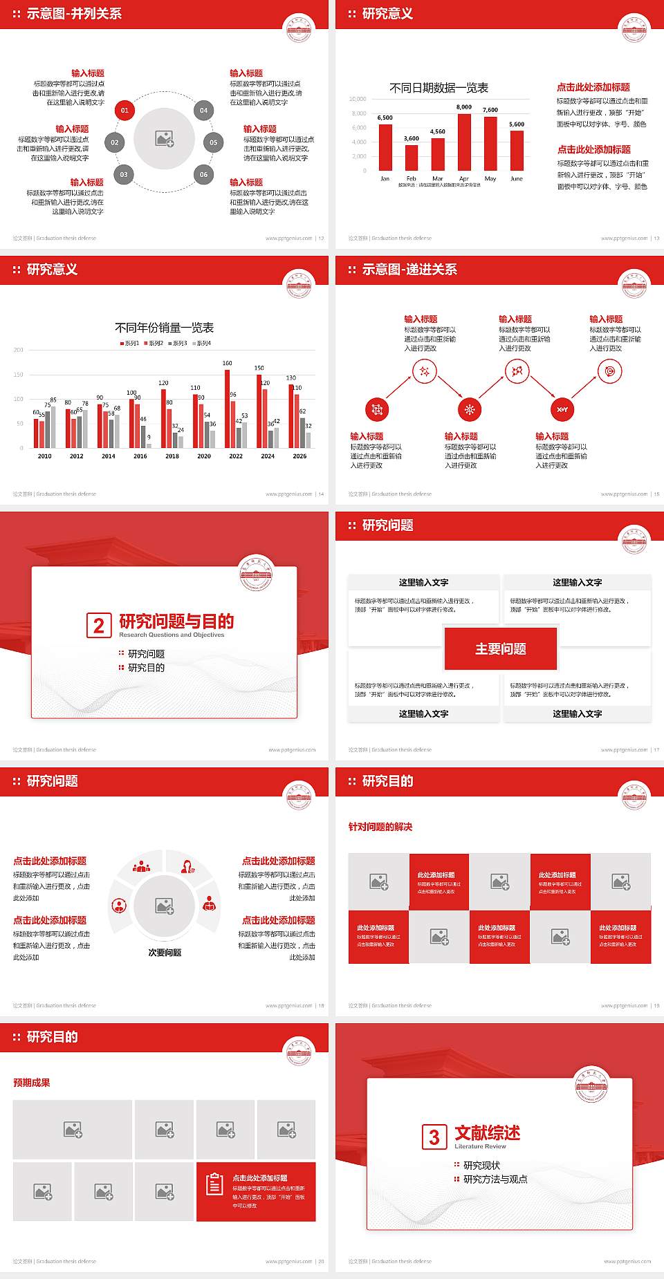 安庆师范学院论文答辩标准PPT模板4:3格式幻灯片预览图3