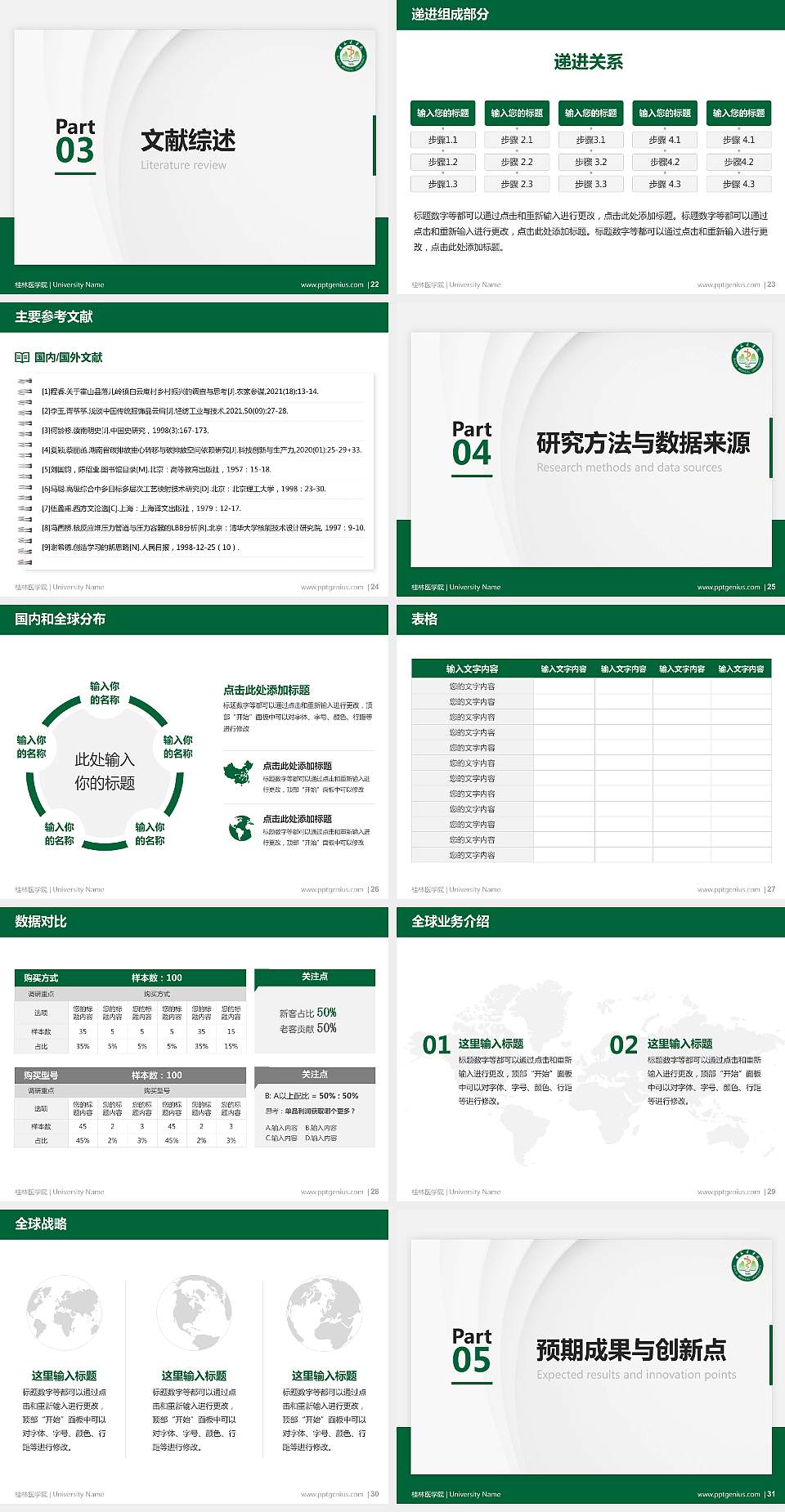 桂林医学院硕士研究生/本科生毕业论文答辩/开题报告通用PPT模板下载4:3格式幻灯片预览图4