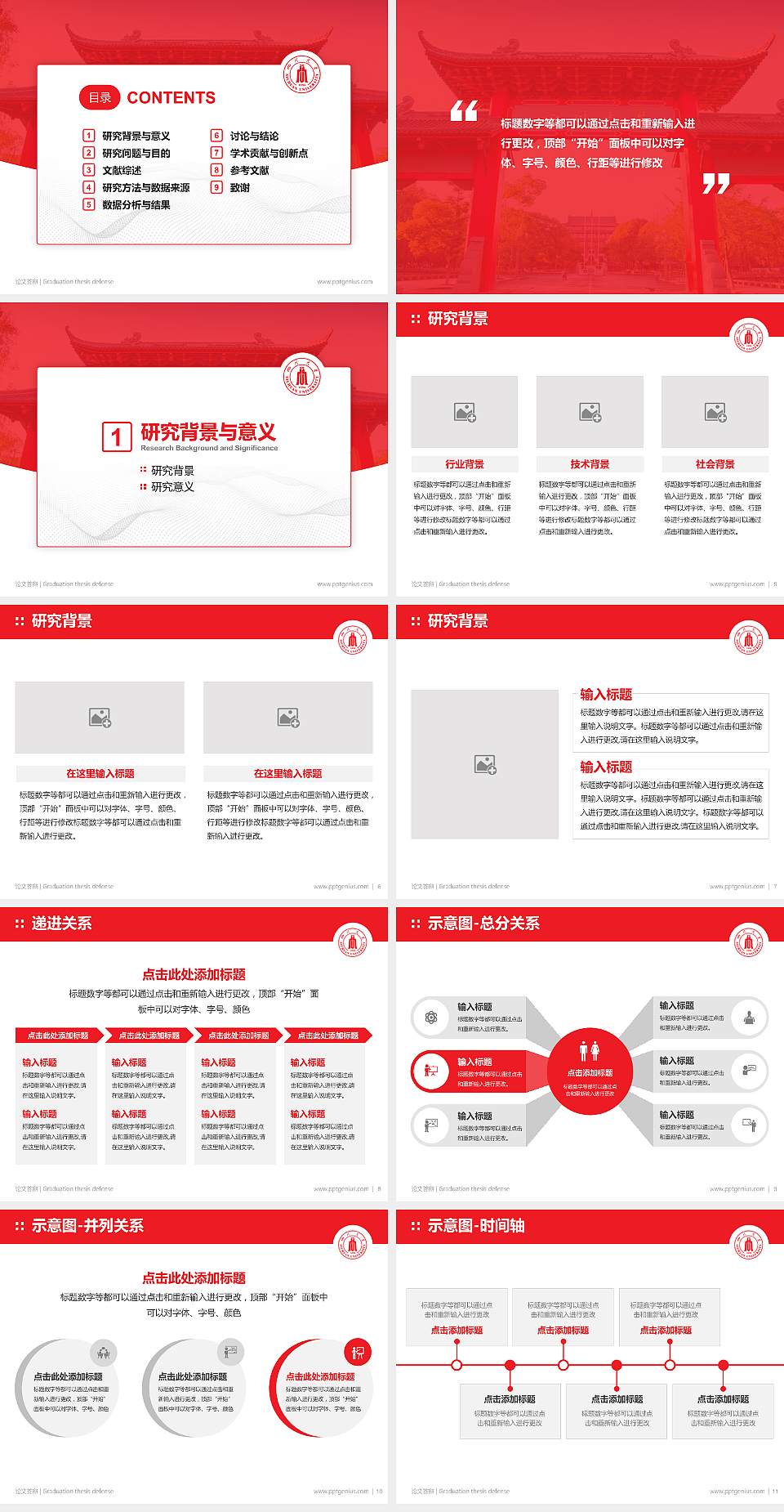 四川大学论文答辩标准PPT模板4:3格式幻灯片预览图2