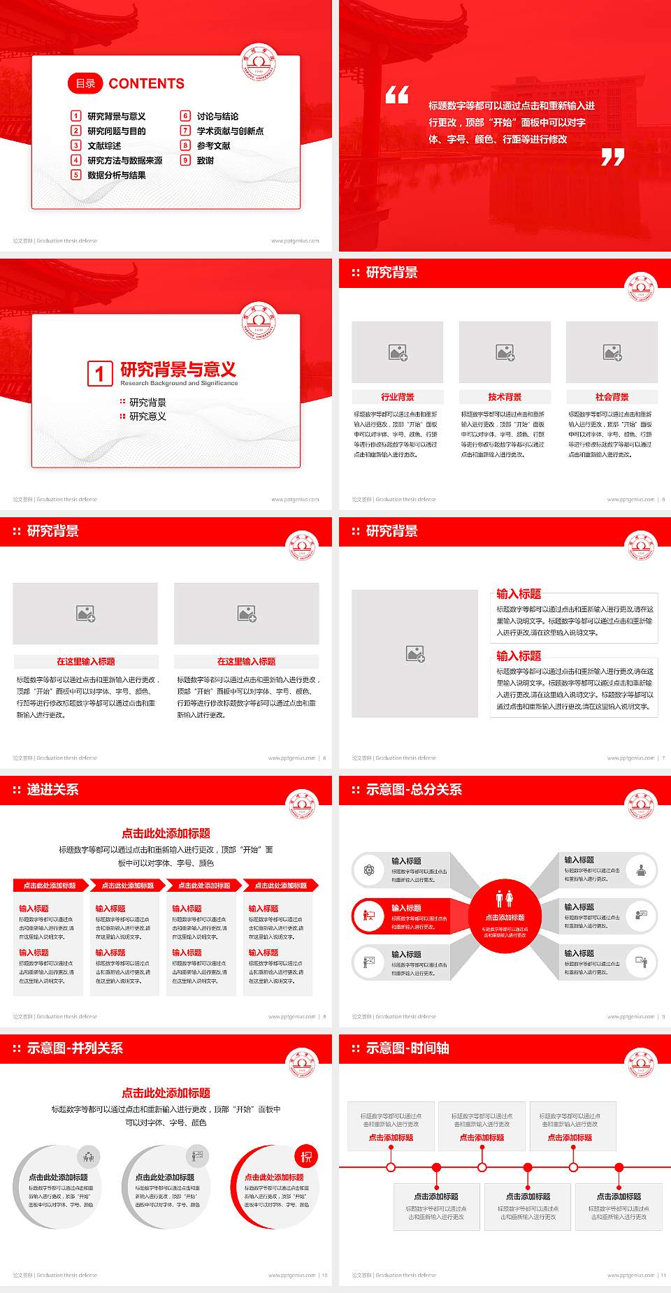宿州学院论文答辩标准PPT模板4:3格式幻灯片预览图2