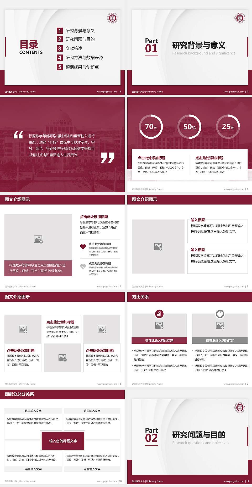 温州医科大学硕士研究生/本科生毕业论文答辩/开题报告通用PPT模板下载4:3格式幻灯片预览图2