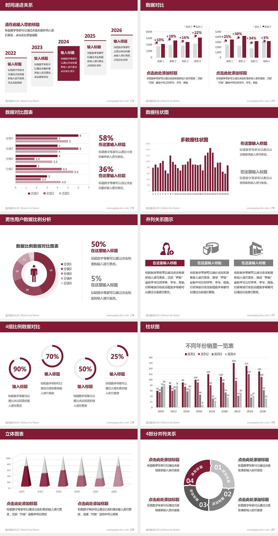 温州医科大学硕士研究生/本科生毕业论文答辩/开题报告通用PPT模板下载4:3格式幻灯片预览图3