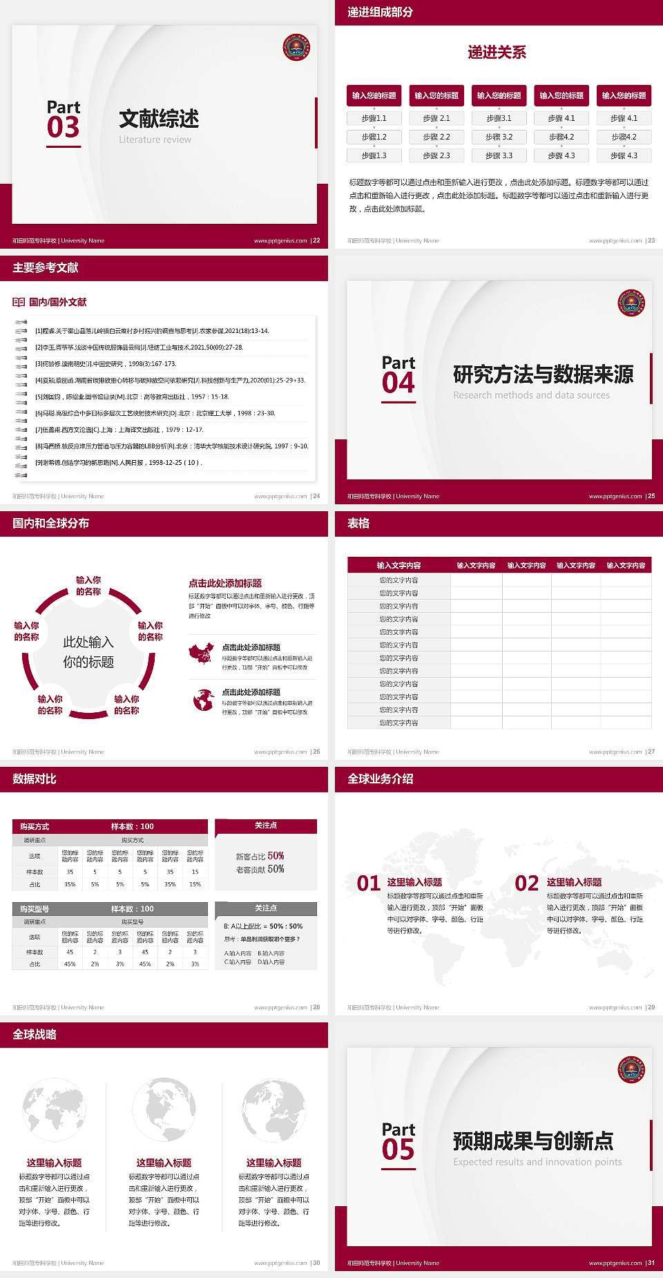 和田师范专科学校硕士研究生/本科生毕业论文答辩/开题报告通用PPT模板下载4:3格式幻灯片预览图4