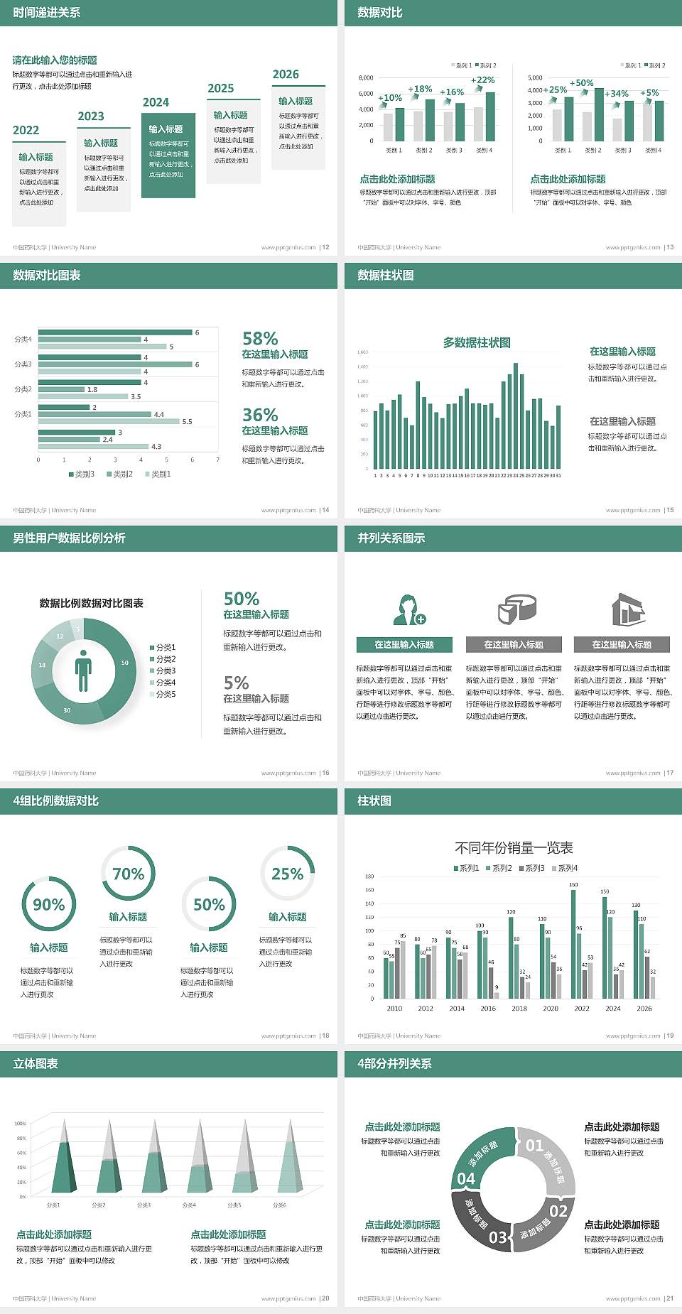 中国药科大学硕士研究生/本科生毕业论文答辩/开题报告通用PPT模板下载4:3格式幻灯片预览图3