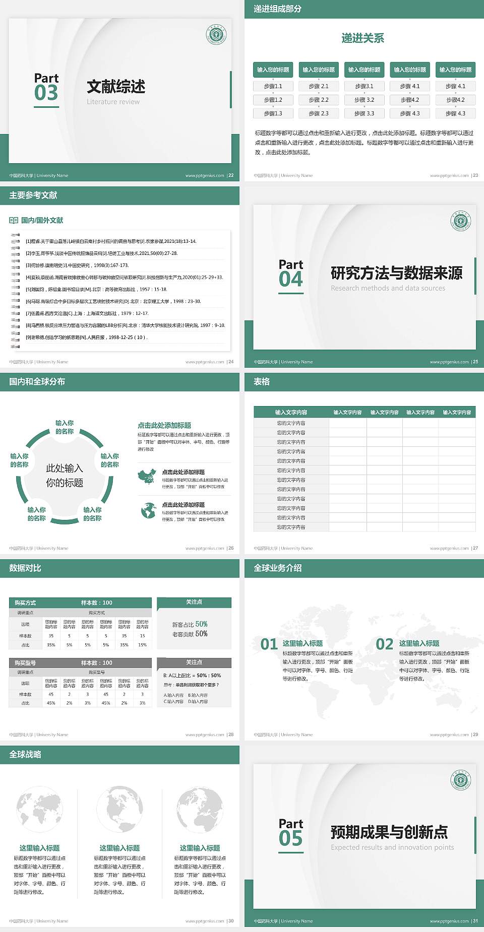 中国药科大学硕士研究生/本科生毕业论文答辩/开题报告通用PPT模板下载4:3格式幻灯片预览图4