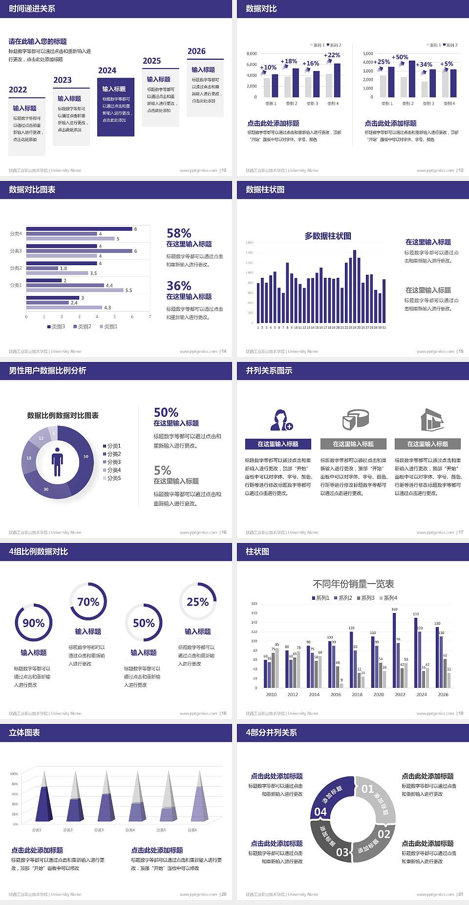 陕西工业职业技术学院硕士研究生/本科生毕业论文答辩/开题报告通用PPT模板下载4:3格式幻灯片预览图3
