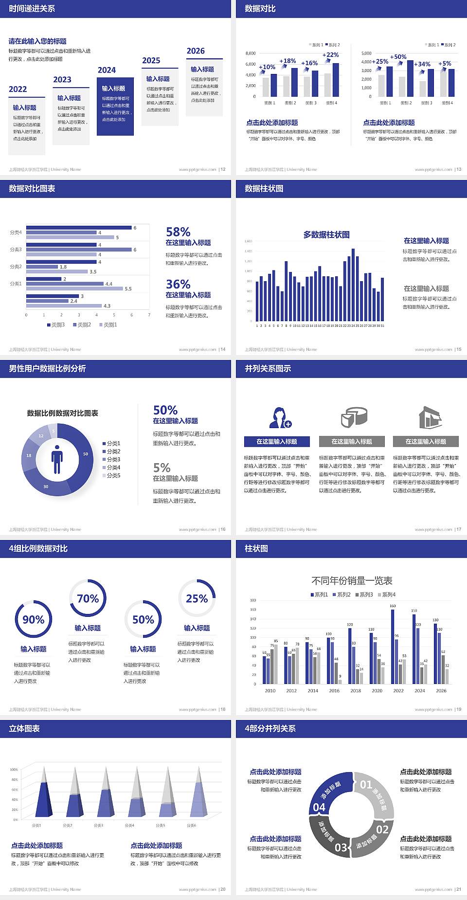 上海财经大学浙江学院硕士研究生/本科生毕业论文答辩/开题报告通用PPT模板下载4:3格式幻灯片预览图3