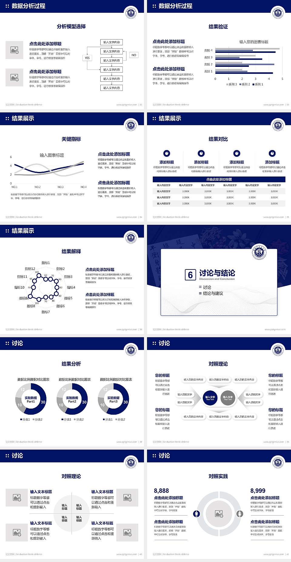 安徽中医药大学论文答辩标准PPT模板4:3格式幻灯片预览图5