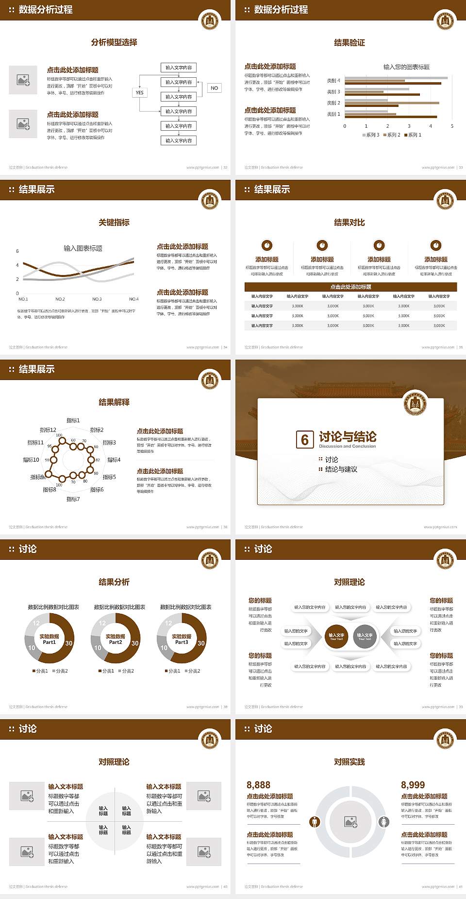 曲阜师范大学论文答辩标准PPT模板4:3格式幻灯片预览图5