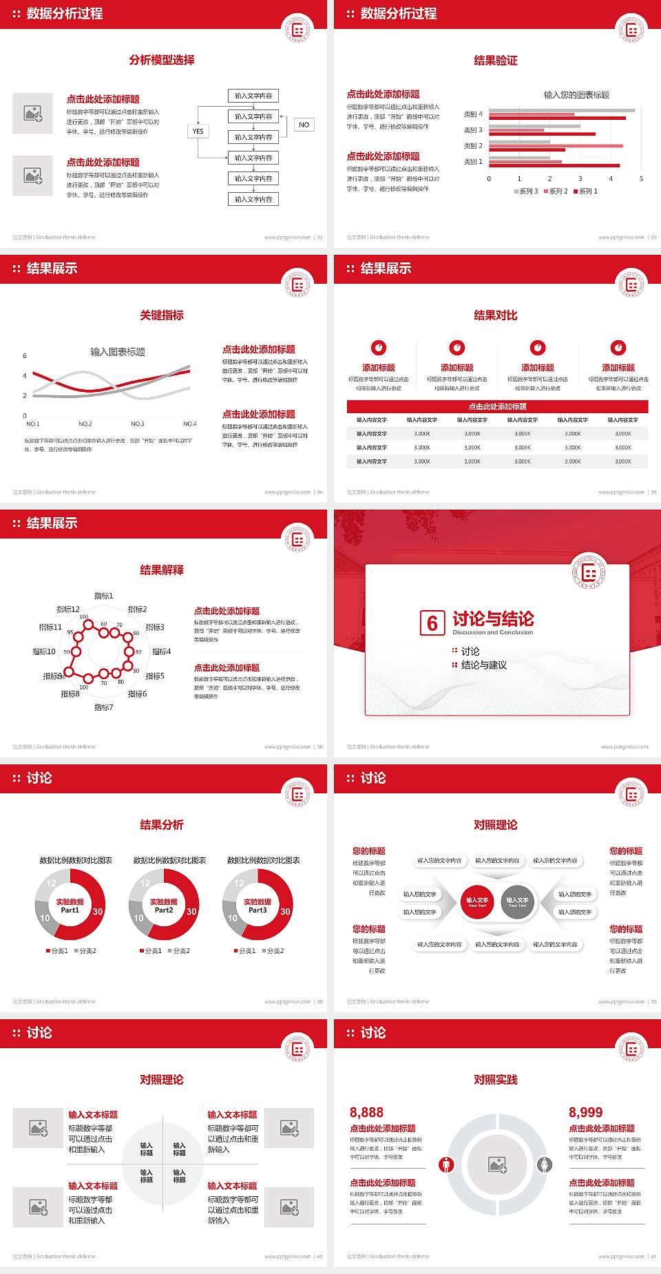 中央民族大学论文答辩标准PPT模板4:3格式幻灯片预览图5