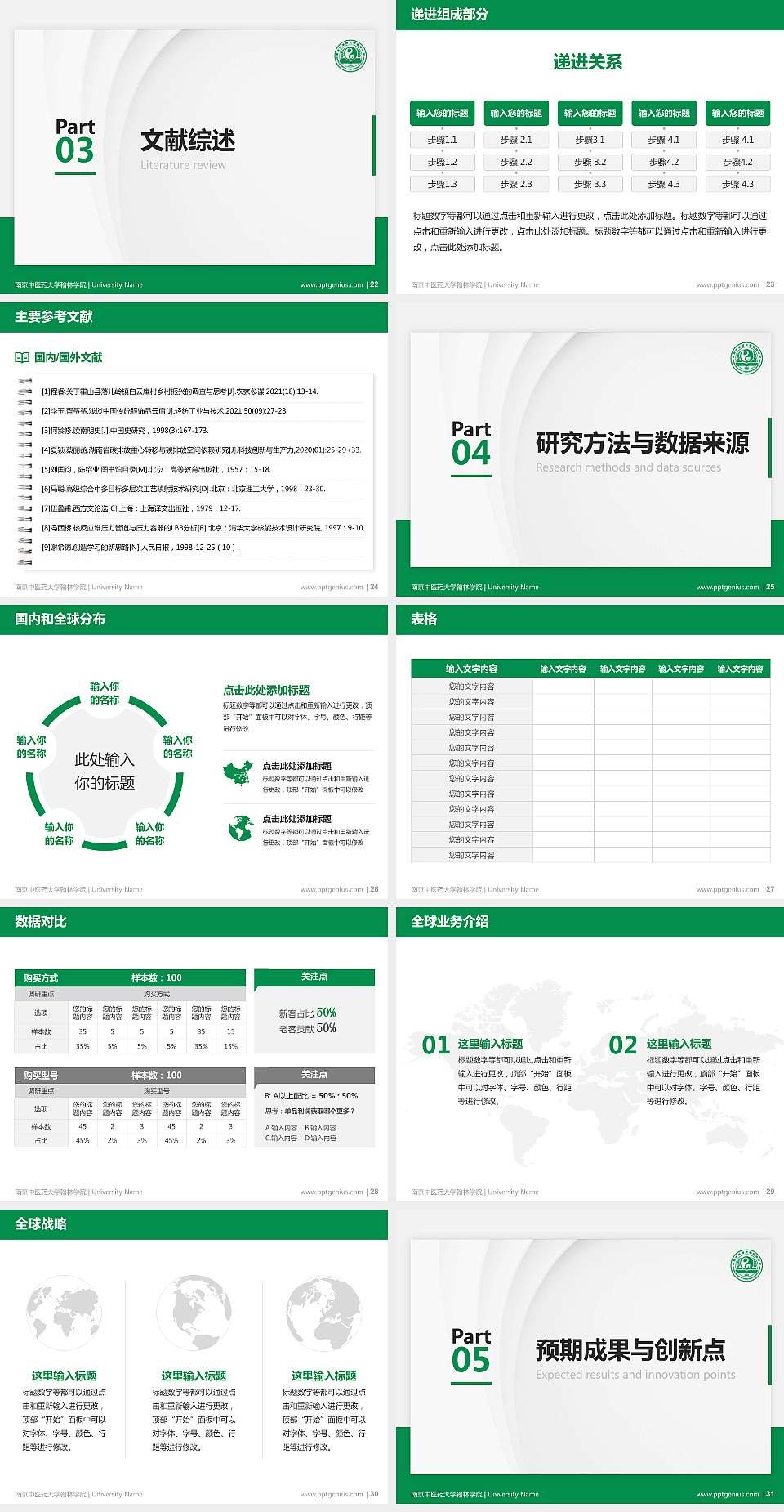 南京中医药大学翰林学院硕士研究生/本科生毕业论文答辩/开题报告通用PPT模板下载4:3格式幻灯片预览图4