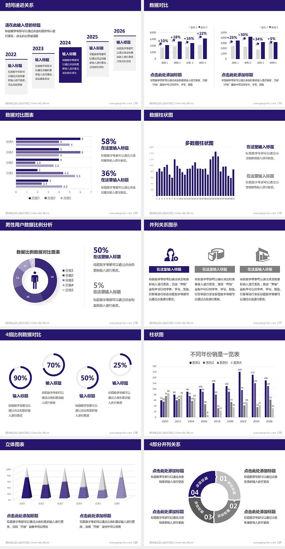 郑州电力职业技术学院硕士研究生/本科生毕业论文答辩/开题报告通用PPT模板下载4:3格式幻灯片预览图3
