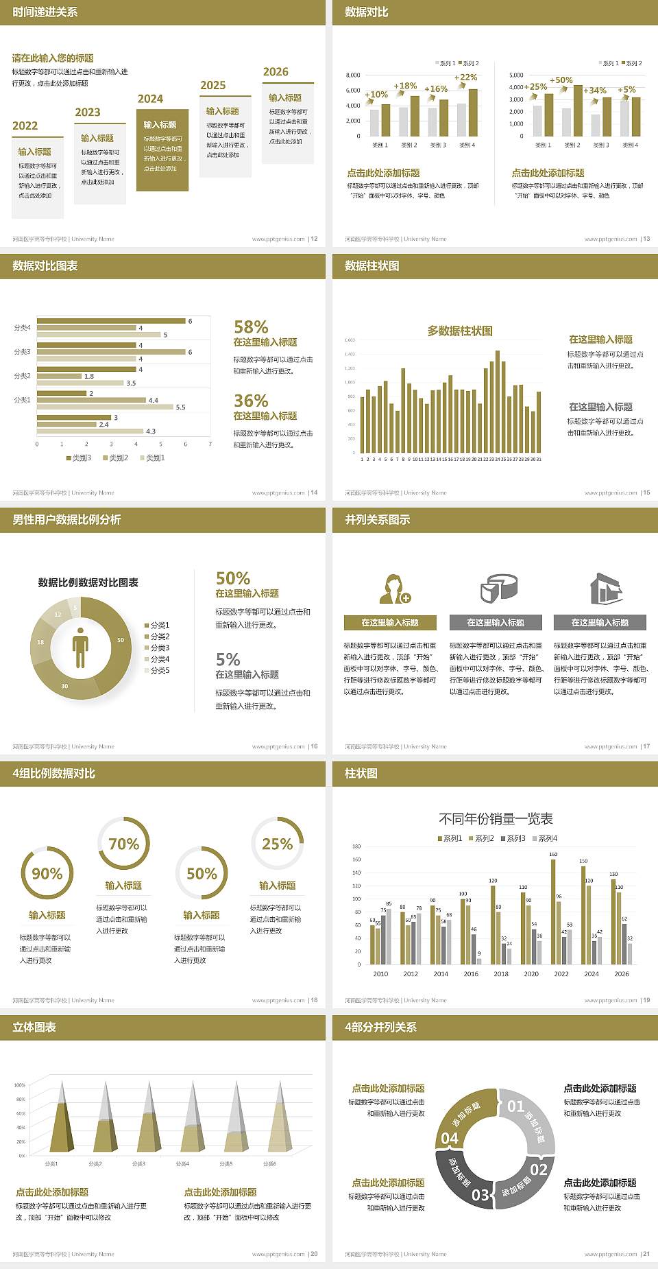 河南医学高等专科学校硕士研究生/本科生毕业论文答辩/开题报告通用PPT模板下载4:3格式幻灯片预览图3